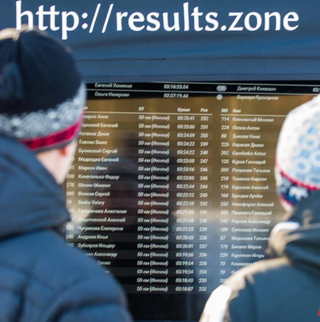 Онлайн результаты
